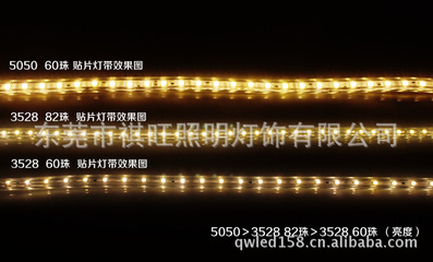5050RGB不防水LED燈條 產品特點、應用與選購指南