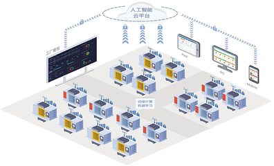 廣州德誠智能科技 數字化智能工廠解決方案，以大數據服務驅動制造新未來