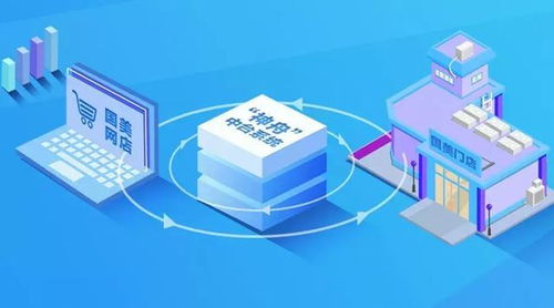 入選電商 最具影響力五十強企業 ,新技術讓國美不一樣